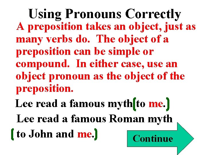 Using Pronouns Correctly A preposition takes an object, just as many verbs do. The