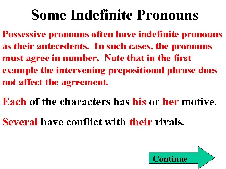 Some Indefinite Pronouns Possessive pronouns often have indefinite pronouns as their antecedents. In such
