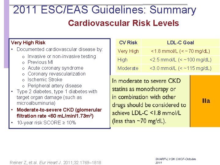 2011 ESC/EAS Guidelines: Summary Cardiovascular Risk Levels CV Risk LDL-C Goal Very High Risk 2011 ESC/EAS Guidelines: Summary Cardiovascular Risk Levels CV Risk LDL-C Goal Very High Risk