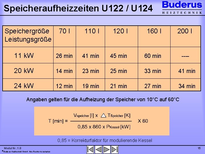 Umlaufwasserheizer Logamax U 122 Logamax U 124 Buderus