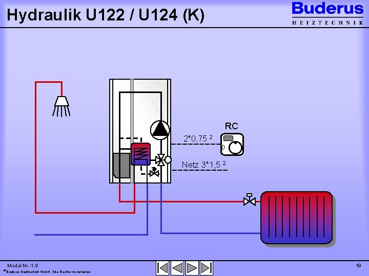 Umlaufwasserheizer Logamax U 122 Logamax U 124 Buderus
