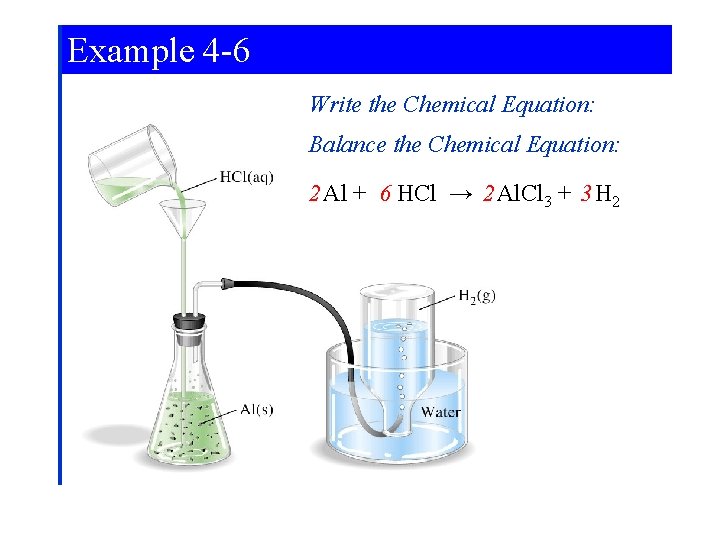 Example 4 -6 Write the Chemical Equation: Balance the Chemical Equation: 2 Al +