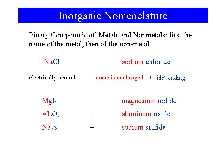 Inorganic Nomenclature Binary Compounds of Metals and Nonmetals: first the name of the metal,