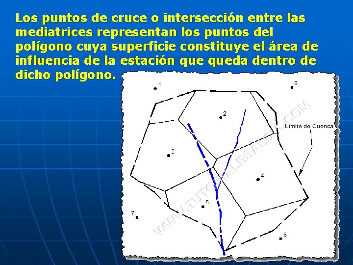 Los puntos de cruce o intersección entre las mediatrices representan los puntos del polígono