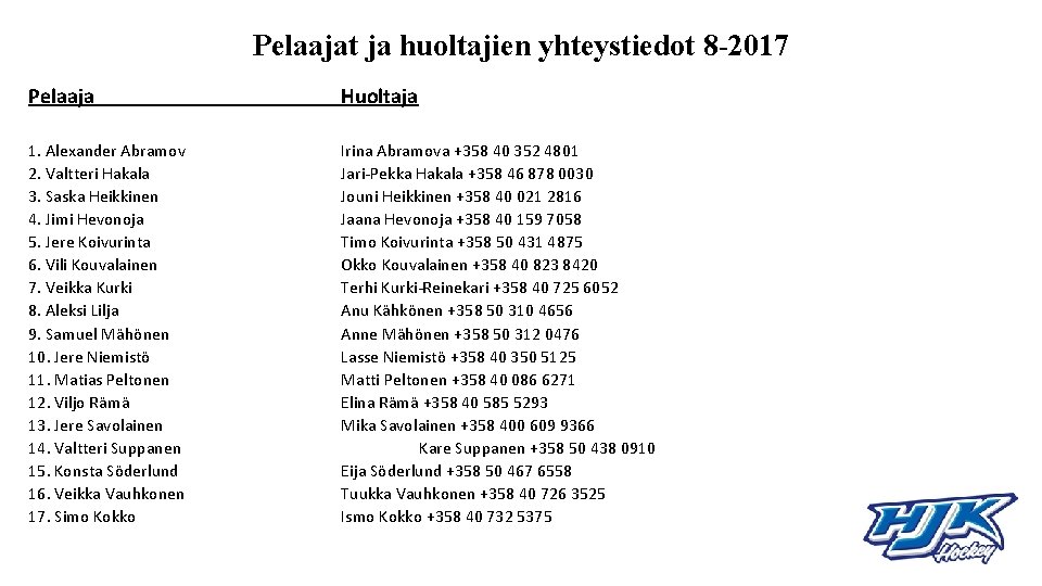 Pelaajat ja huoltajien yhteystiedot 8 -2017 Pelaaja Huoltaja 1. Alexander Abramov 2. Valtteri Hakala