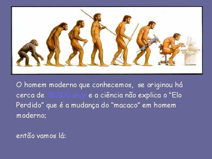 O homem moderno que conhecemos, se originou há cerca de 35. 000 anos e