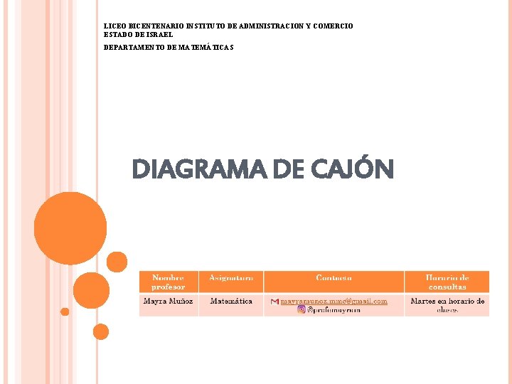 LICEO BICENTENARIO INSTITUTO DE ADMINISTRACION Y COMERCIO ESTADO DE ISRAEL DEPARTAMENTO DE MATEMÁTICAS DIAGRAMA