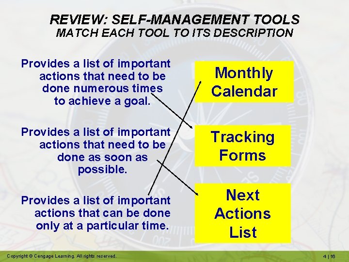 REVIEW: SELF-MANAGEMENT TOOLS MATCH EACH TOOL TO ITS DESCRIPTION Provides a list of important