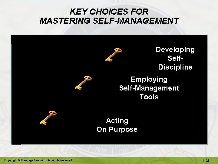 KEY CHOICES FOR MASTERING SELF-MANAGEMENT Developing Self. Discipline Employing Self-Management Tools Acting On Purpose