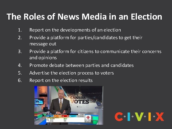 The Roles of News Media in an Election 1. 2. 3. 4. 5. 6.