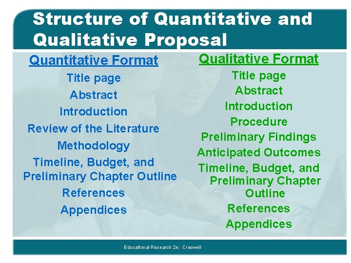Structure of Quantitative and Qualitative Proposal Quantitative Format Title page Abstract Introduction Review of
