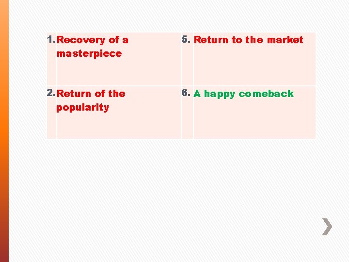 1. Recovery of a masterpiece 5. Return to the market 2. Return of the