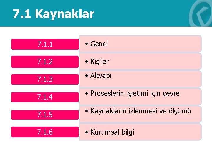 7. 1 Kaynaklar 7. 1. 1 • Genel 7. 1. 2 • Kişiler 7.