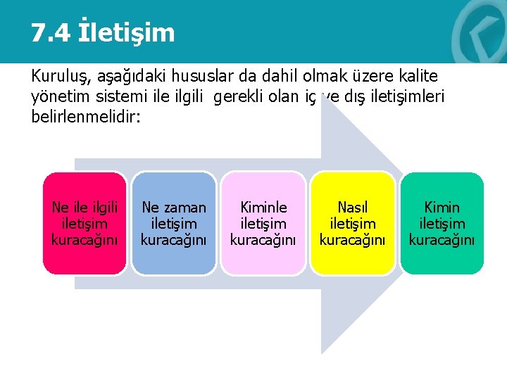 7. 4 İletişim Kuruluş, aşağıdaki hususlar da dahil olmak üzere kalite yönetim sistemi ile