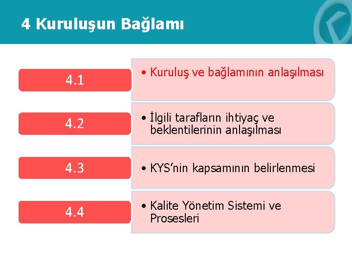 4 Kuruluşun Bağlamı 4. 1 • Kuruluş ve bağlamının anlaşılması 4. 2 • İlgili