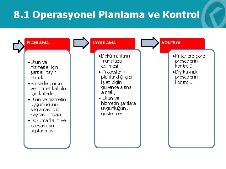 8. 1 Operasyonel Planlama ve Kontrol PLANLAMA • Ürün ve hizmetler için şartları tayin