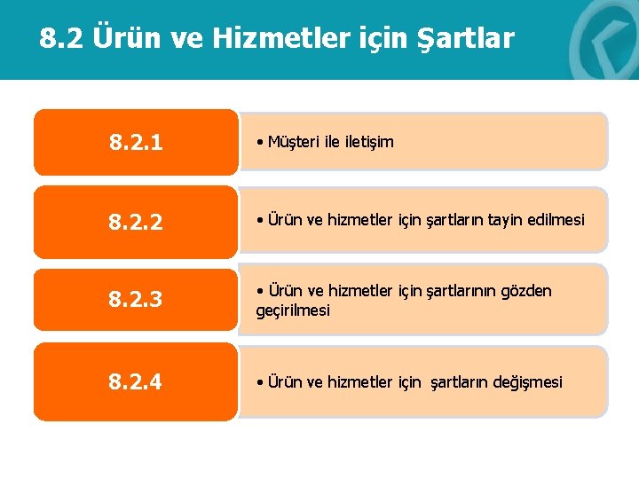 8. 2 Ürün ve Hizmetler için Şartlar 8. 2. 1 • Müşteri iletişim 8.