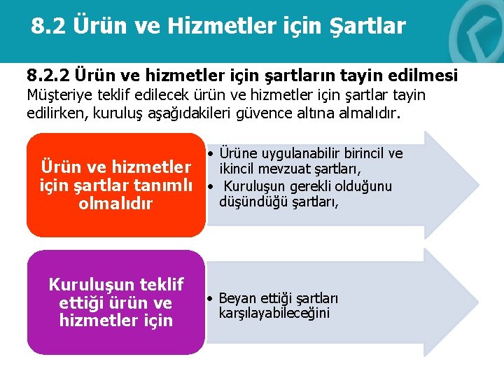 8. 2 Ürün ve Hizmetler için Şartlar 8. 2. 2 Ürün ve hizmetler için