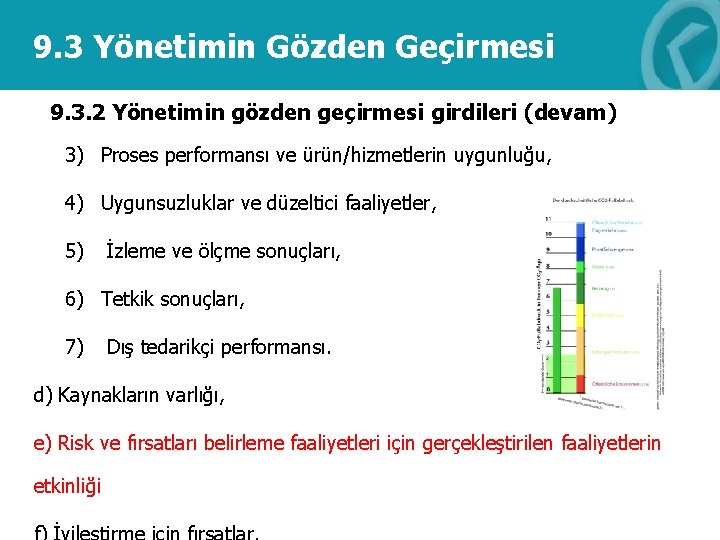 9. 3 Yönetimin Gözden Geçirmesi 9. 3. 2 Yönetimin gözden geçirmesi girdileri (devam) 3)