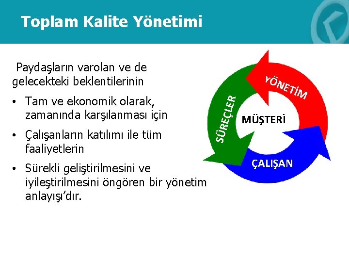 Toplam Kalite Yönetimi Paydaşların varolan ve de gelecekteki beklentilerinin • Çalışanların katılımı ile tüm