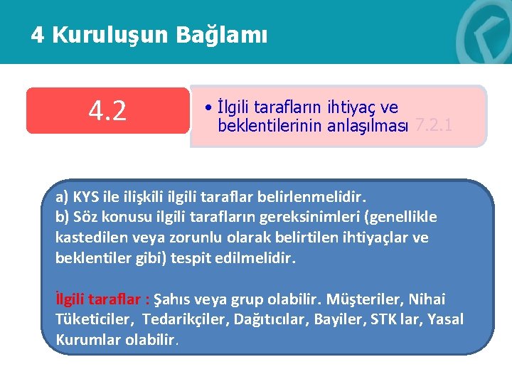 4 Kuruluşun Bağlamı 4. 2 • İlgili tarafların ihtiyaç ve beklentilerinin anlaşılması 7. 2.