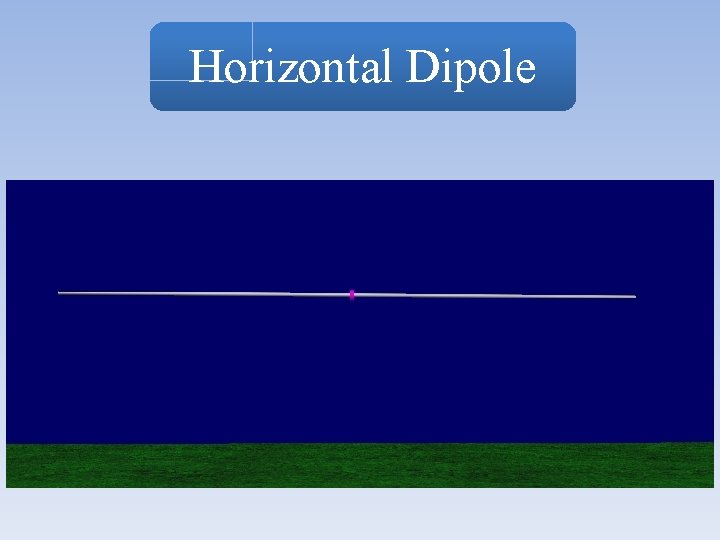 Horizontal Dipole 