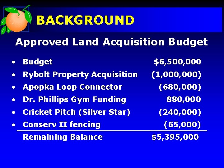 BACKGROUND Approved Land Acquisition Budget • Rybolt Property Acquisition • Apopka Loop Connector •