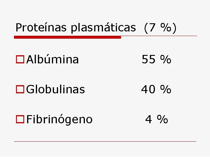 Proteínas plasmáticas (7 %) o Albúmina 55 % o Globulinas 40 % o Fibrinógeno