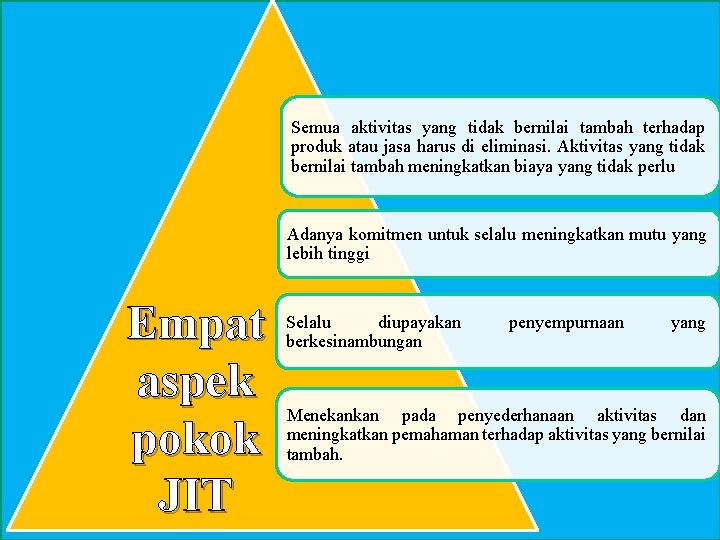 Semua aktivitas yang tidak bernilai tambah terhadap produk atau jasa harus di eliminasi. Aktivitas