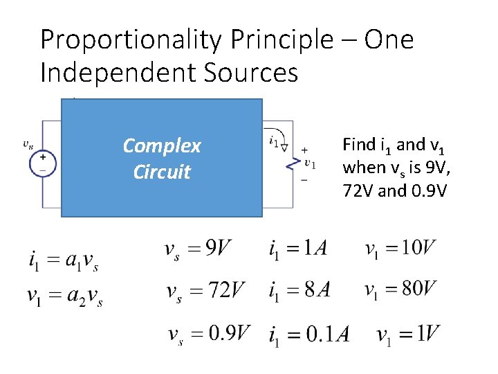 Proportionality Principle – One Independent Sources Complex Circuit Find i 1 and v 1