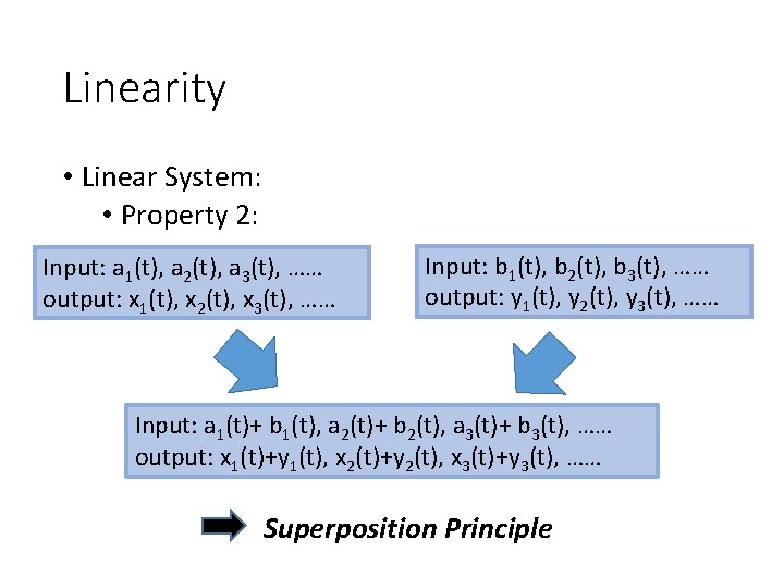 Linearity • Linear System: • Property 2: Input: a 1(t), a 2(t), a 3(t),