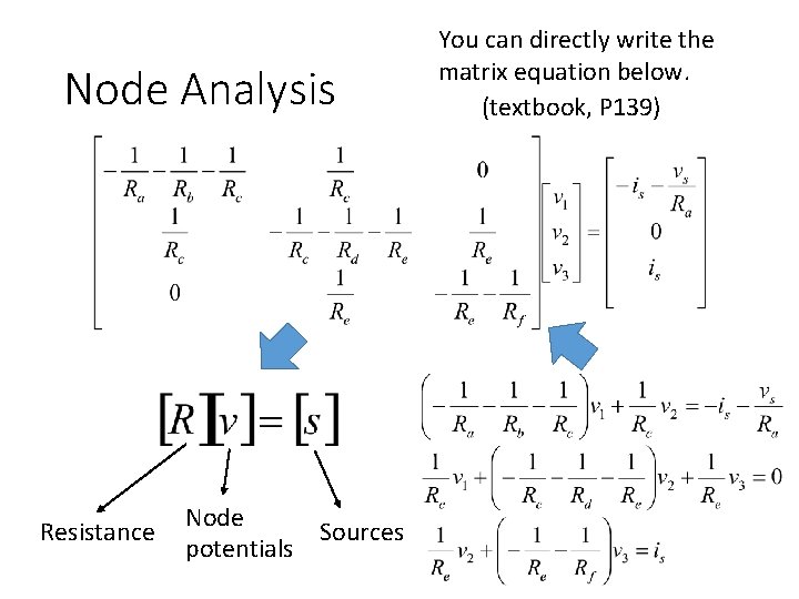 Node Analysis Resistance Node Sources potentials You can directly write the matrix equation below.