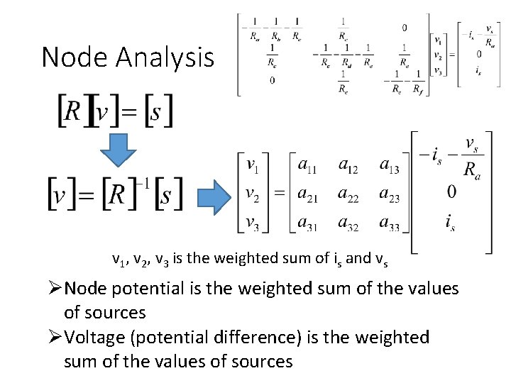 Node Analysis v 1, v 2, v 3 is the weighted sum of is