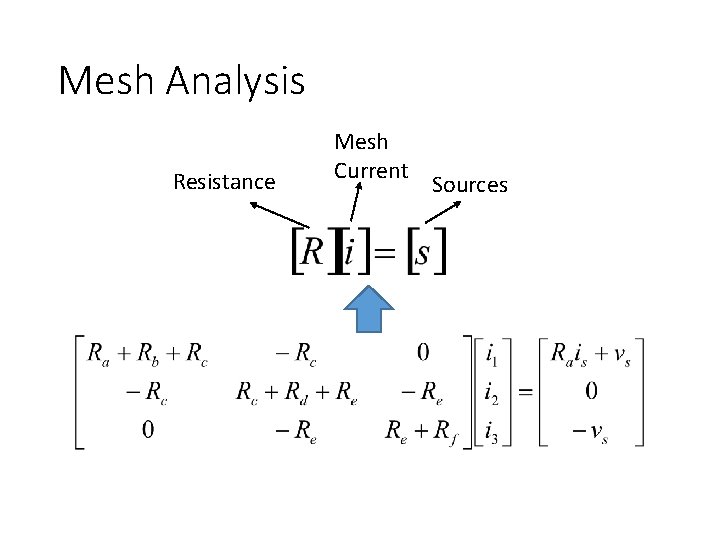 Mesh Analysis Resistance Mesh Current Sources 