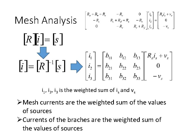 Mesh Analysis i 1, i 2, i 3 is the weighted sum of is