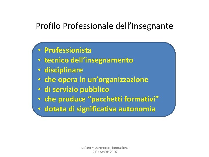 Profilo Professionale dell’Insegnante • • Professionista tecnico dell’insegnamento disciplinare che opera in un’organizzazione di