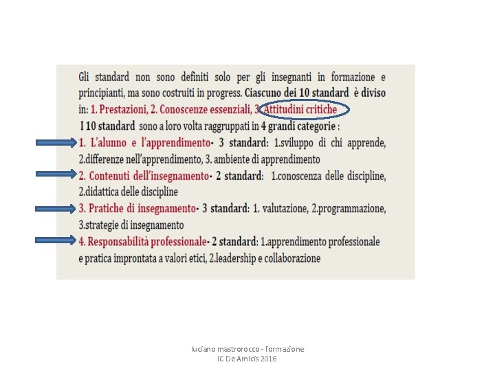 luciano mastrorocco - formazione IC De Amicis 2016 
