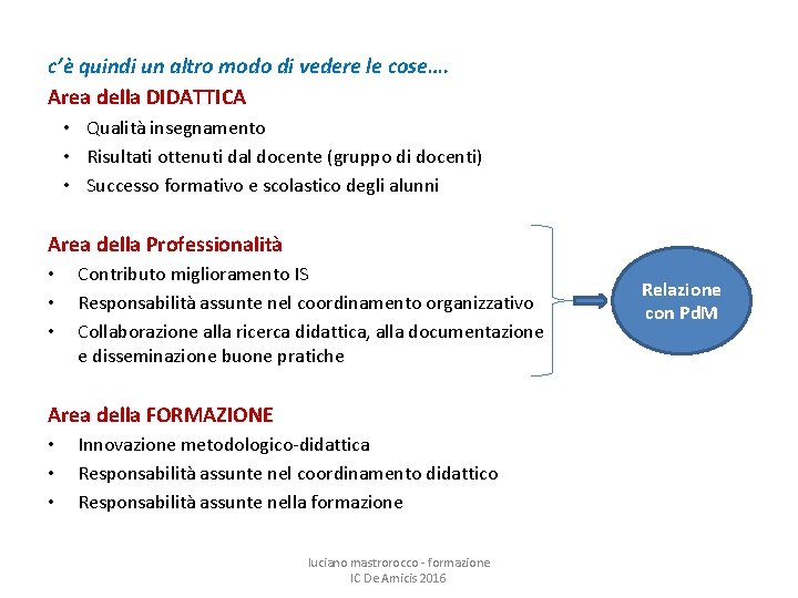 c’è quindi un altro modo di vedere le cose…. Area della DIDATTICA • Qualità