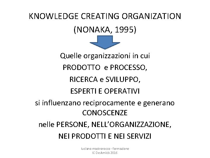 KNOWLEDGE CREATING ORGANIZATION (NONAKA, 1995) Quelle organizzazioni in cui PRODOTTO e PROCESSO, RICERCA e