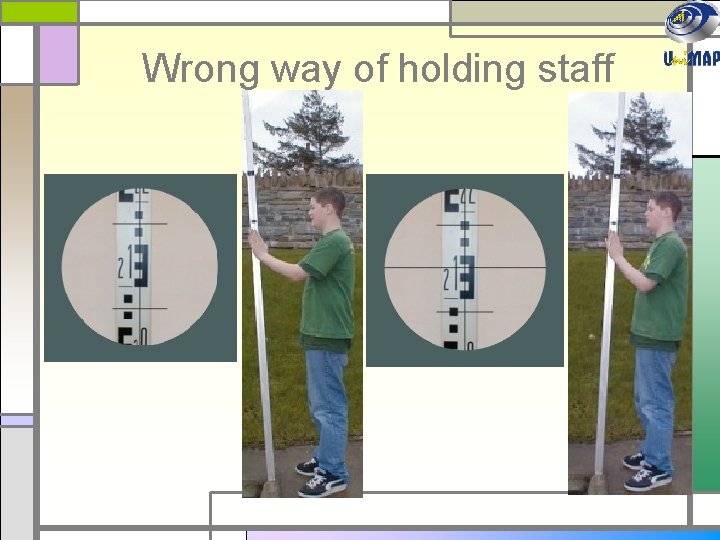 Wrong way of holding staff 