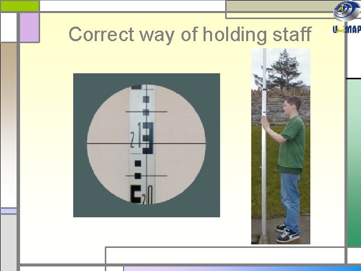 Correct way of holding staff 