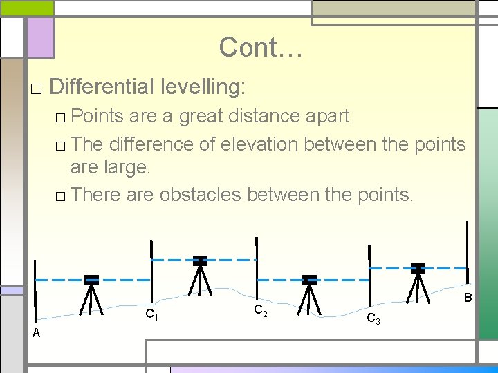 Cont… □ Differential levelling: □ Points are a great distance apart □ The difference