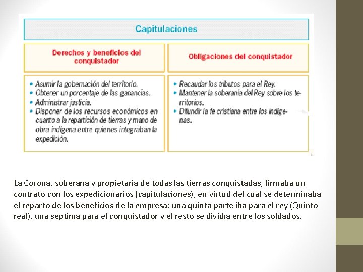 La Corona, soberana y propietaria de todas las tierras conquistadas, firmaba un contrato con