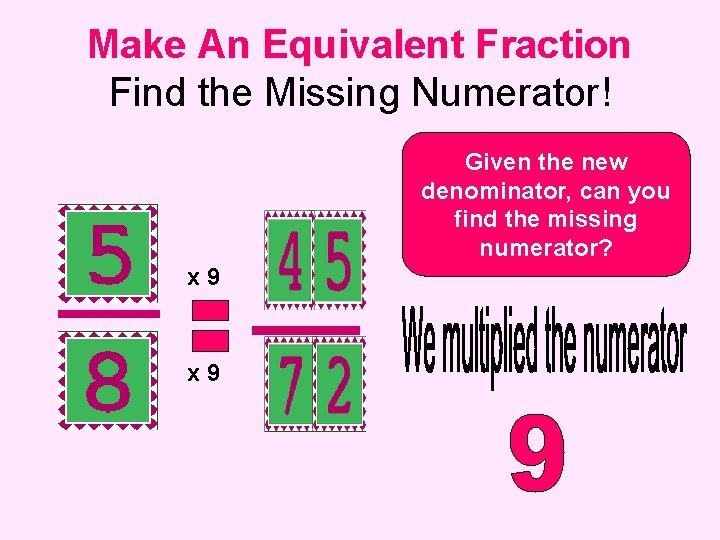 Make An Equivalent Fraction Find the Missing Numerator! Given the new denominator, can you