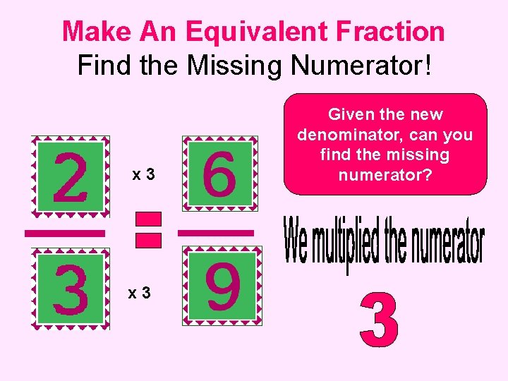 Make An Equivalent Fraction Find the Missing Numerator! x 3 Given the new denominator,