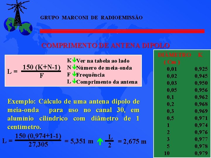 GRUPO MARCONI DE RADIOEMISSÃO COMPRIMENTO DE ANTENA DIPOLO 150 (K+N-1) L= F KêVer na GRUPO MARCONI DE RADIOEMISSÃO COMPRIMENTO DE ANTENA DIPOLO 150 (K+N-1) L= F KêVer na