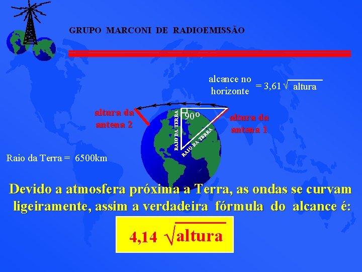 GRUPO MARCONI DE RADIOEMISSÃO altura da antena 2 Raio da Terra = 6500 km GRUPO MARCONI DE RADIOEMISSÃO altura da antena 2 Raio da Terra = 6500 km