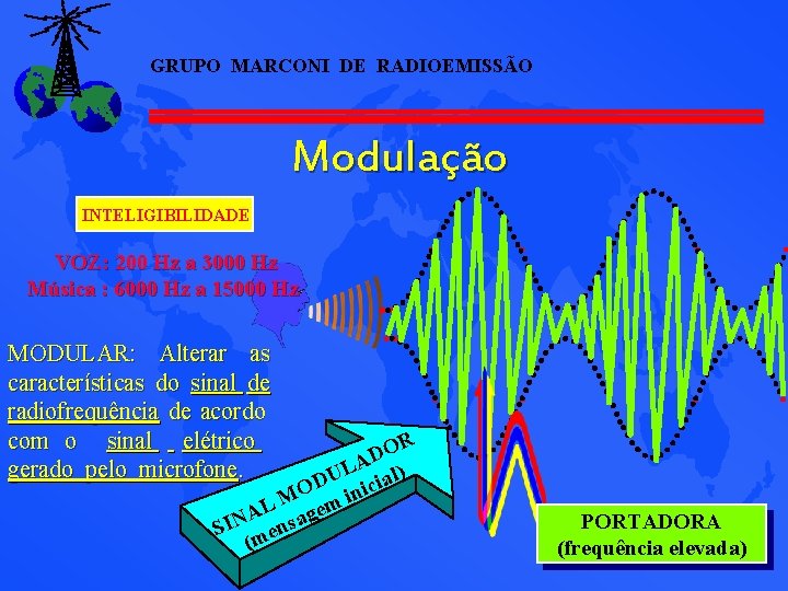 GRUPO MARCONI DE RADIOEMISSÃO Modulação INTELIGIBILIDADE VOZ: 200 Hz a 3000 Hz Música : GRUPO MARCONI DE RADIOEMISSÃO Modulação INTELIGIBILIDADE VOZ: 200 Hz a 3000 Hz Música :