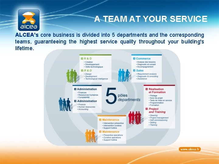 A TEAM AT YOUR SERVICE ALCEA’s core business is divided into 5 departments and