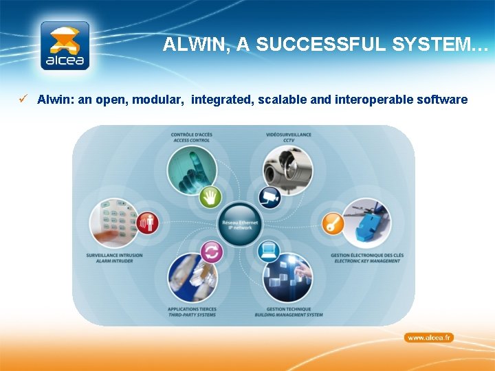 ALWIN, A SUCCESSFUL SYSTEM… ü Alwin: an open, modular, integrated, scalable and interoperable software